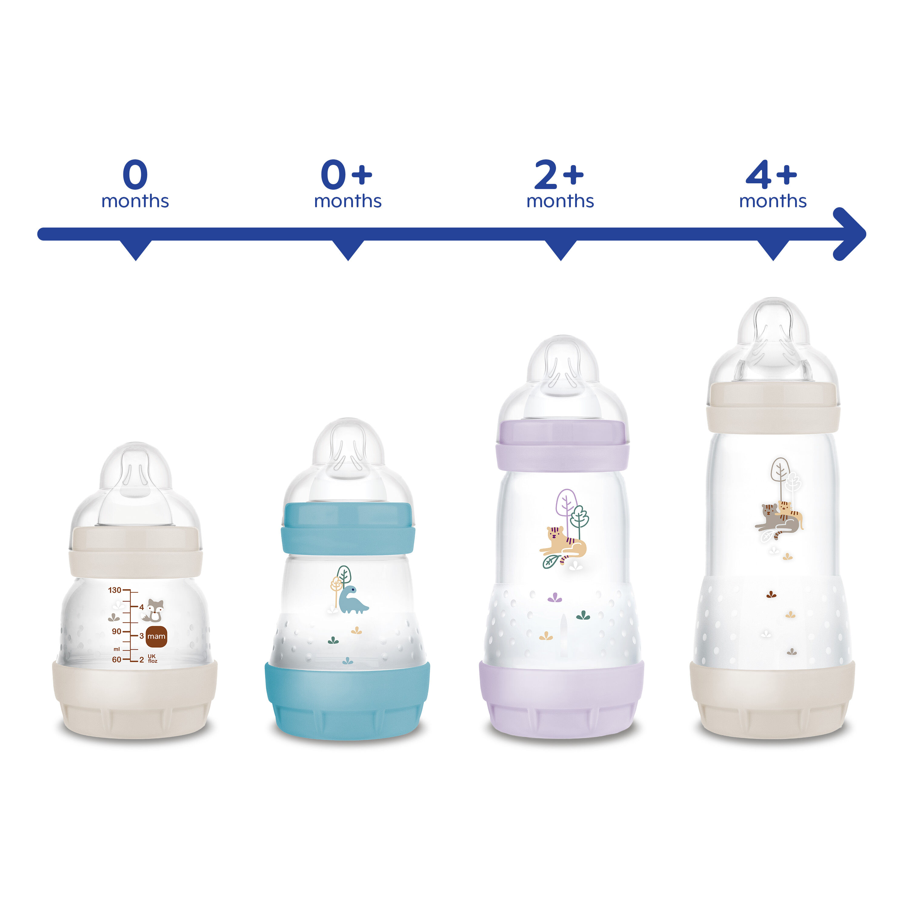 Mam Baby Easy Start Anticolic  Silicone Bottle - 2 M+ | Sealife Blue & Beige - 260 Ml -  Pack of 2 image number 2