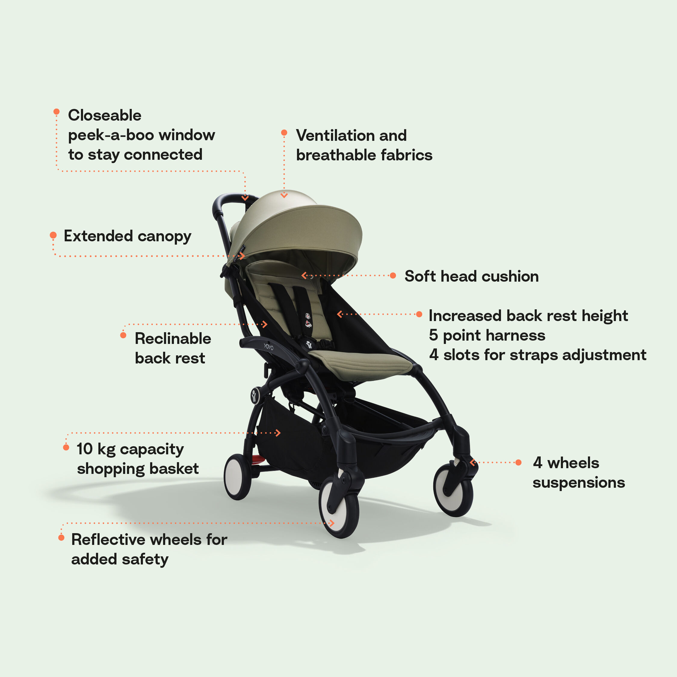 Stokke YOYO3 Black Frame with 6+ Color Pack - Aqua & Cup Holder (3 Pieces) image number 4