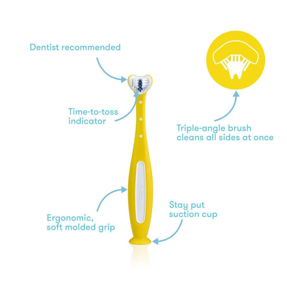 Smilefrida The Toothhugger - Yellow image number 2