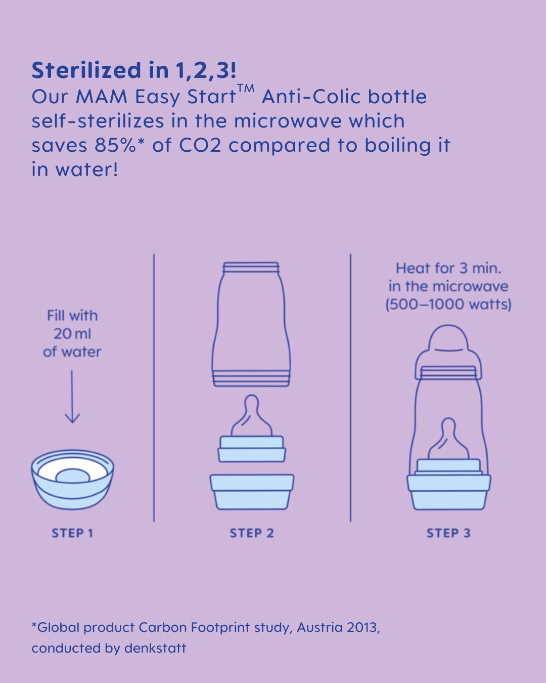 Mam Baby Easy Start Anticolic  Silicone Bottle - 2 M+ | Sealife Blue & Beige - 260 Ml -  Pack of 2 image number 6