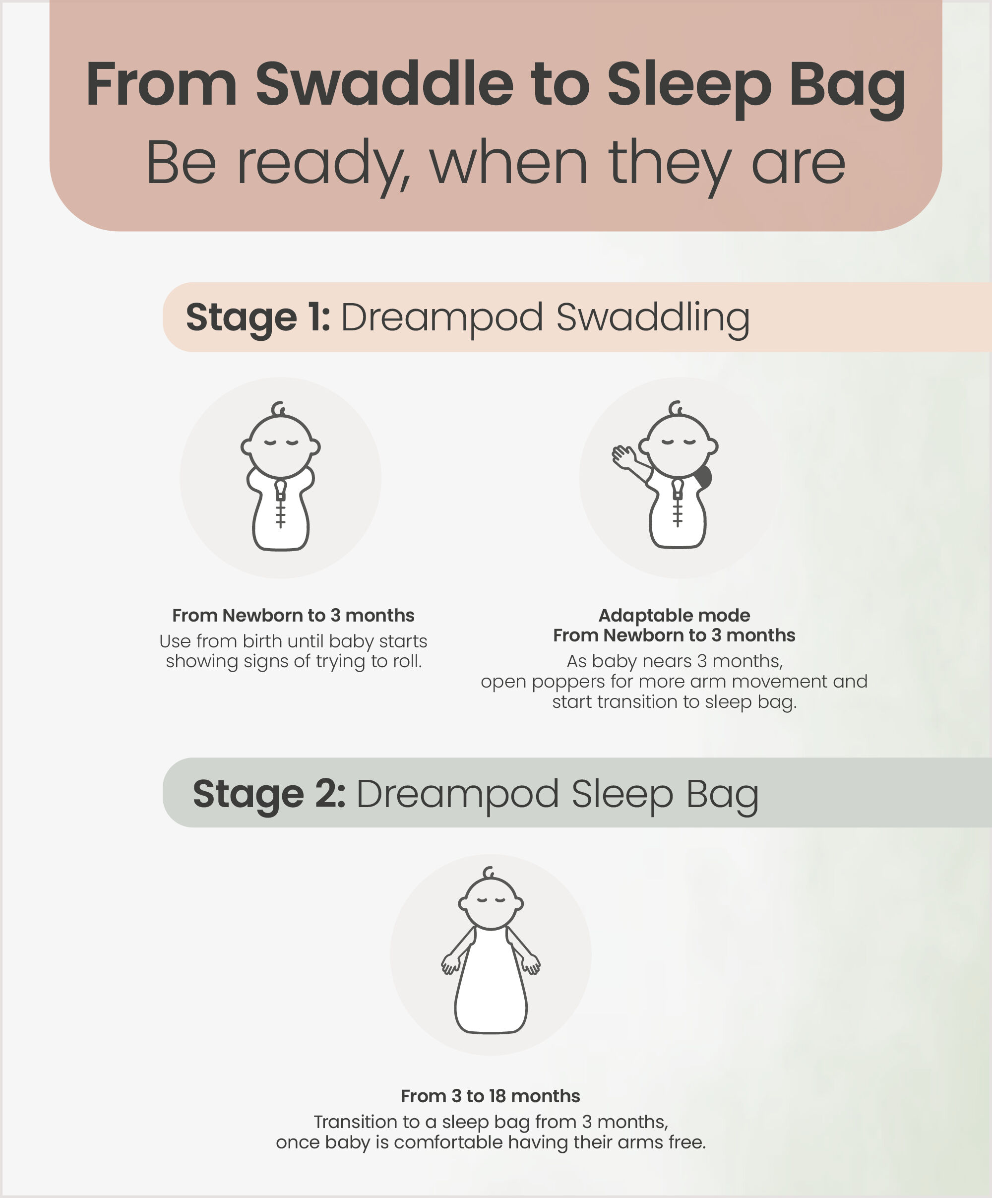 Swaddle - 0-3M - 1.0T Sage image number 2