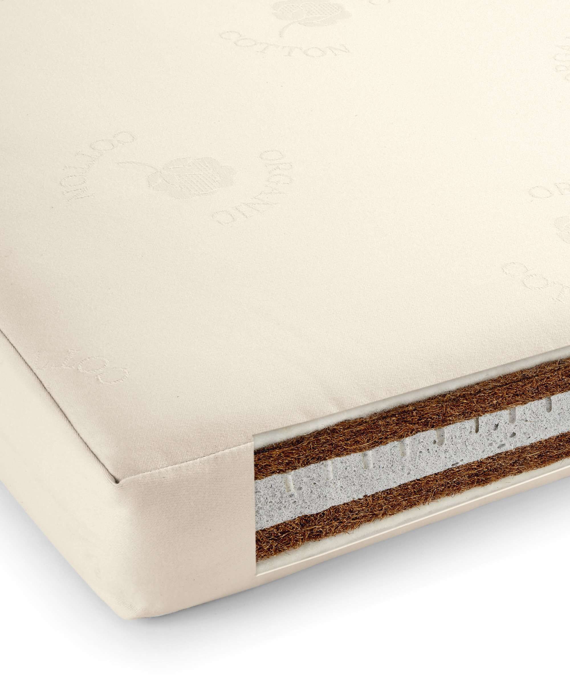 All Natural Cotbed Mattress image number 2