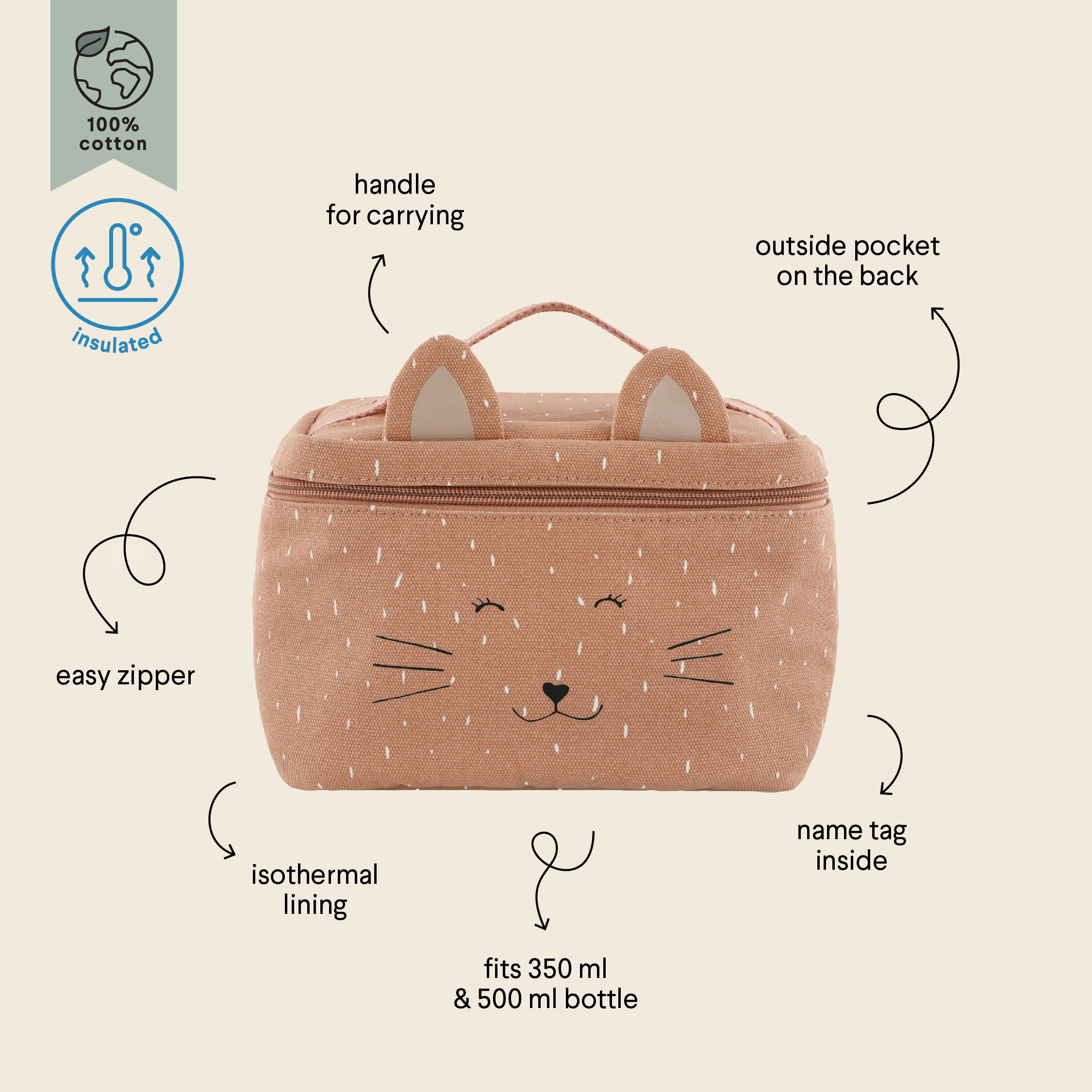 Trixie Thermal Lunch Bag Mrs. Cat - Pink image number 4