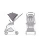 Cybex Mios Colour Pack - Manhattan Grey image number 1