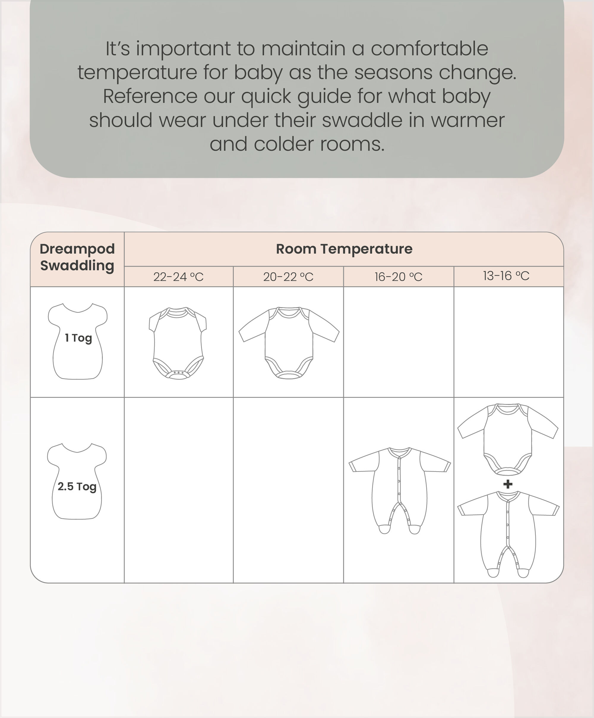 Swaddle - Newborn 1.0T Oat image number 6