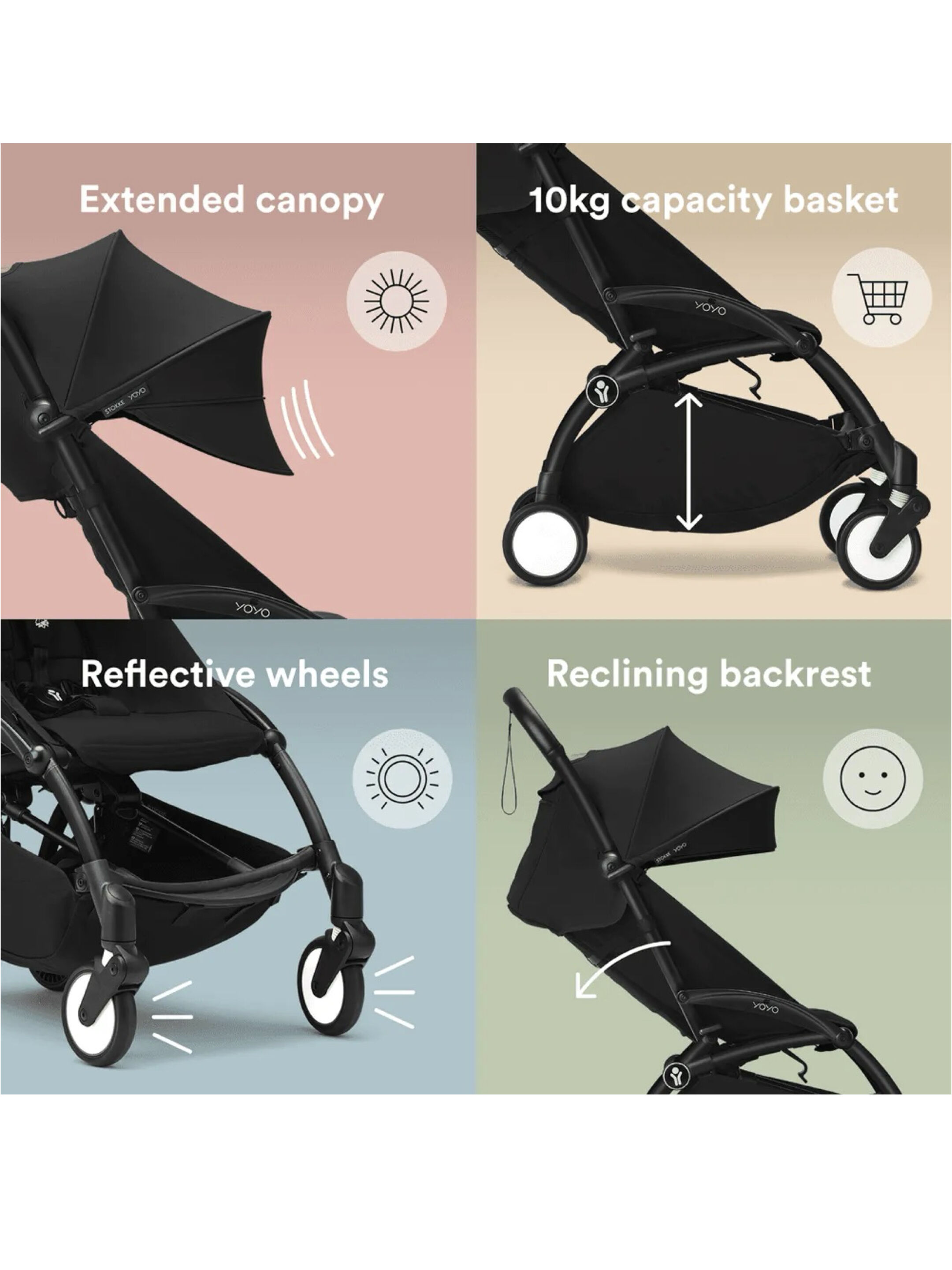 Stokke YOYO3 Full Stroller with Black Frame, 0+ Newborn and 6+ Color Pack - Black (3 pieces) image number 3
