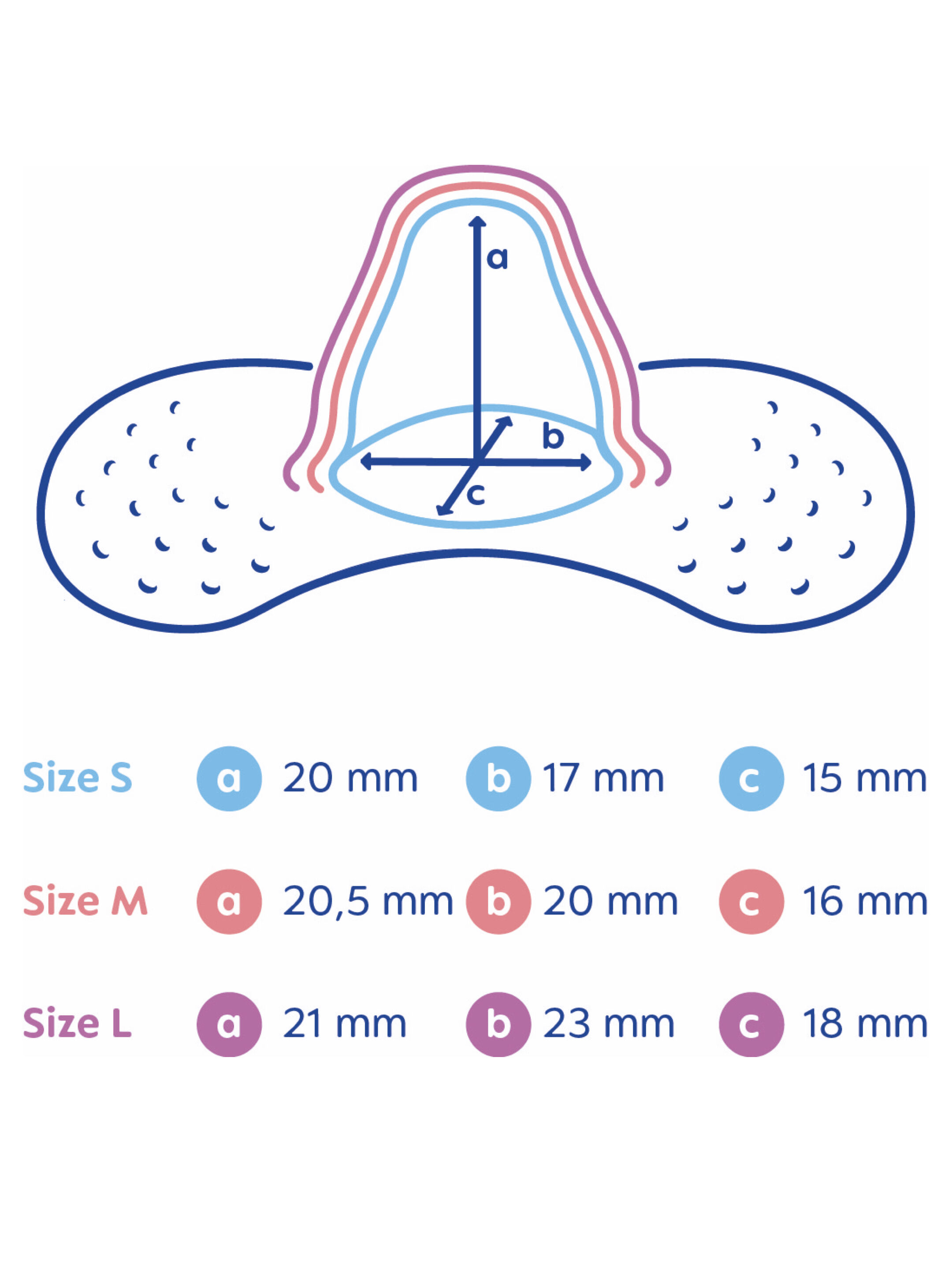 Mam Baby Nipple Shield  Breastfeeding - 0 M+ | Clear  Clear  - Size- S | Pack of 3 image number 9