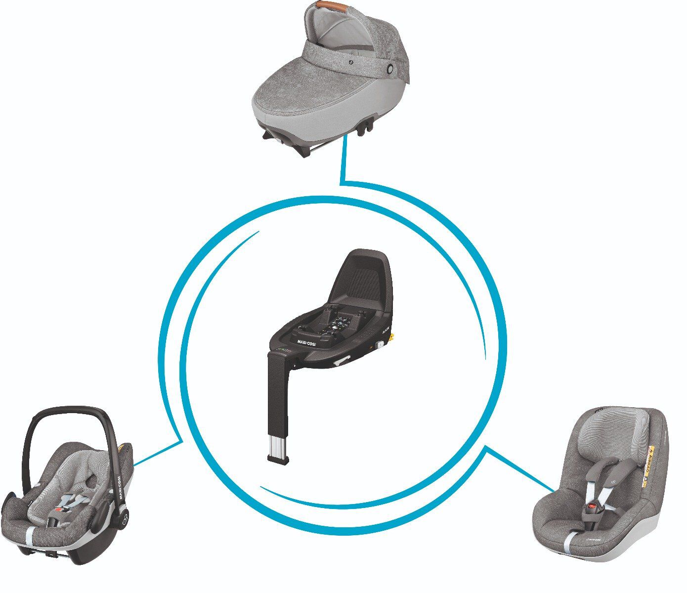 Maxi Cosi 3-Way Fix Base image number 3